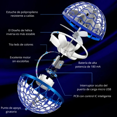 Pelota Dron Voladora